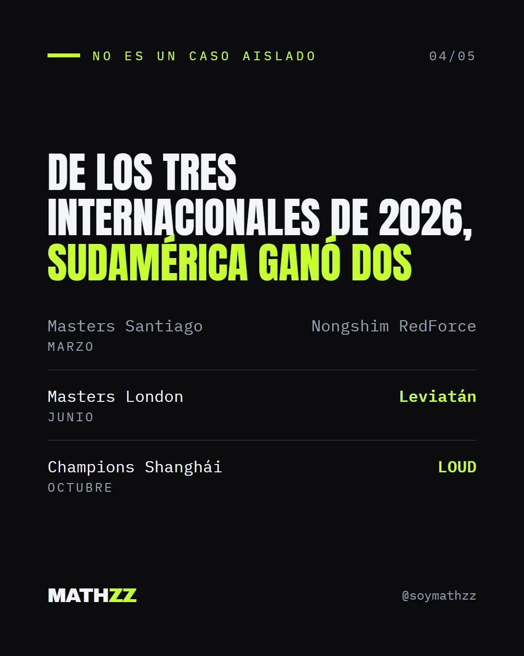 Romanilly: el técnico que se formó entero en LATAM, slide 4 de 5