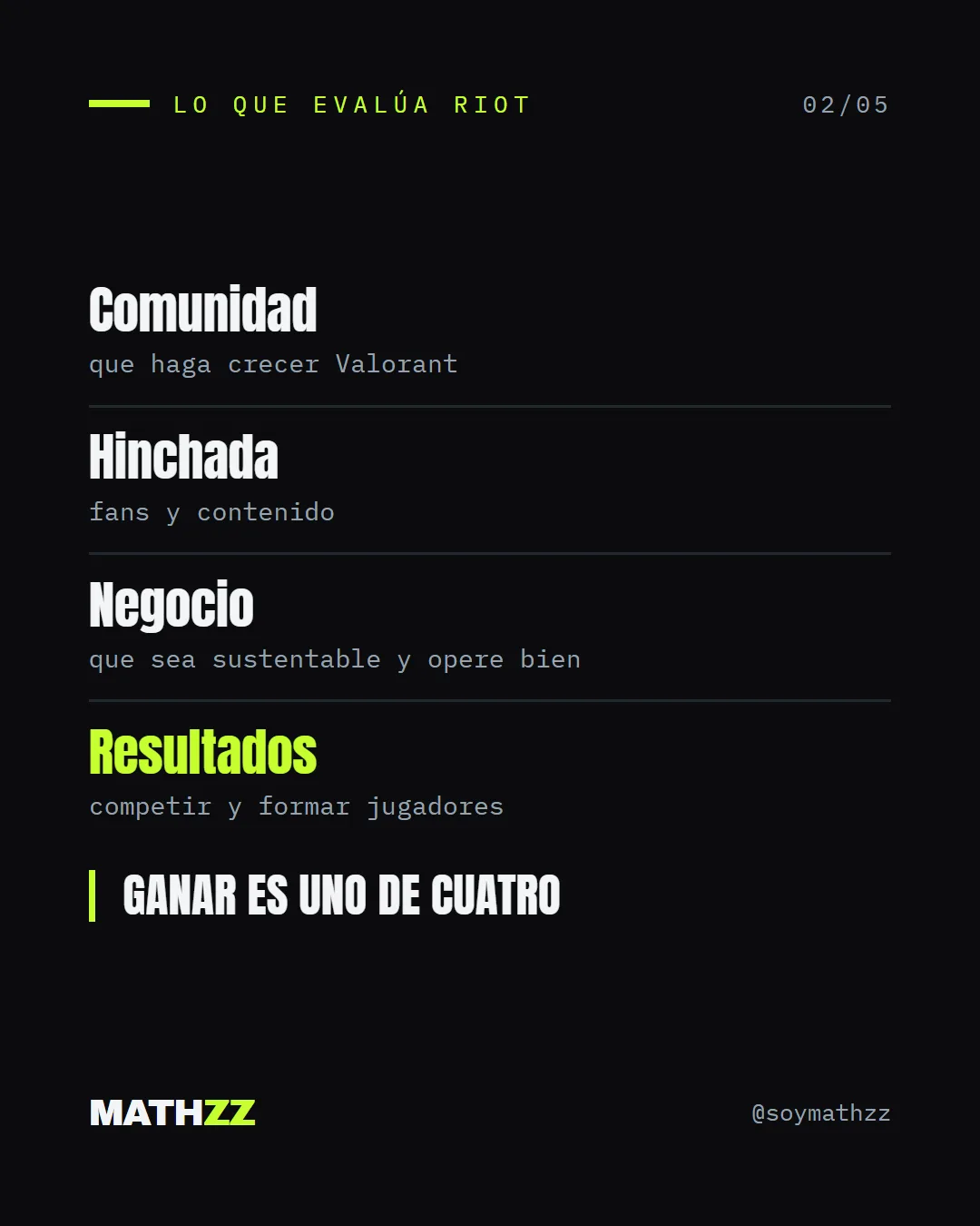 Qué pide Riot para ser partner, slide 2 de 5