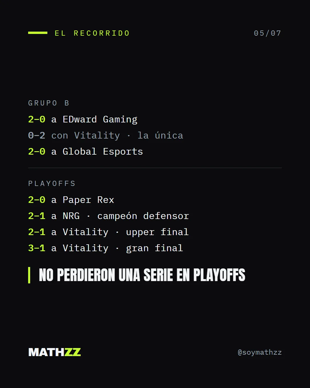 LOUD: del fondo al bicampeonato, slide 5 de 7