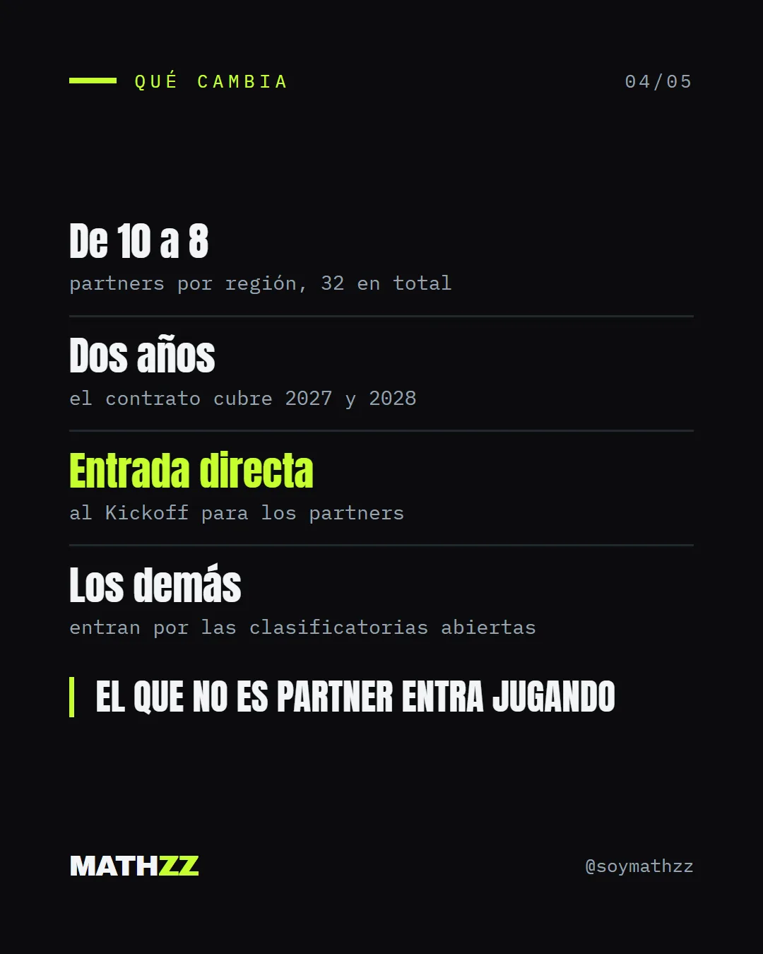 Los partners del VCT 2027, slide 4 de 5