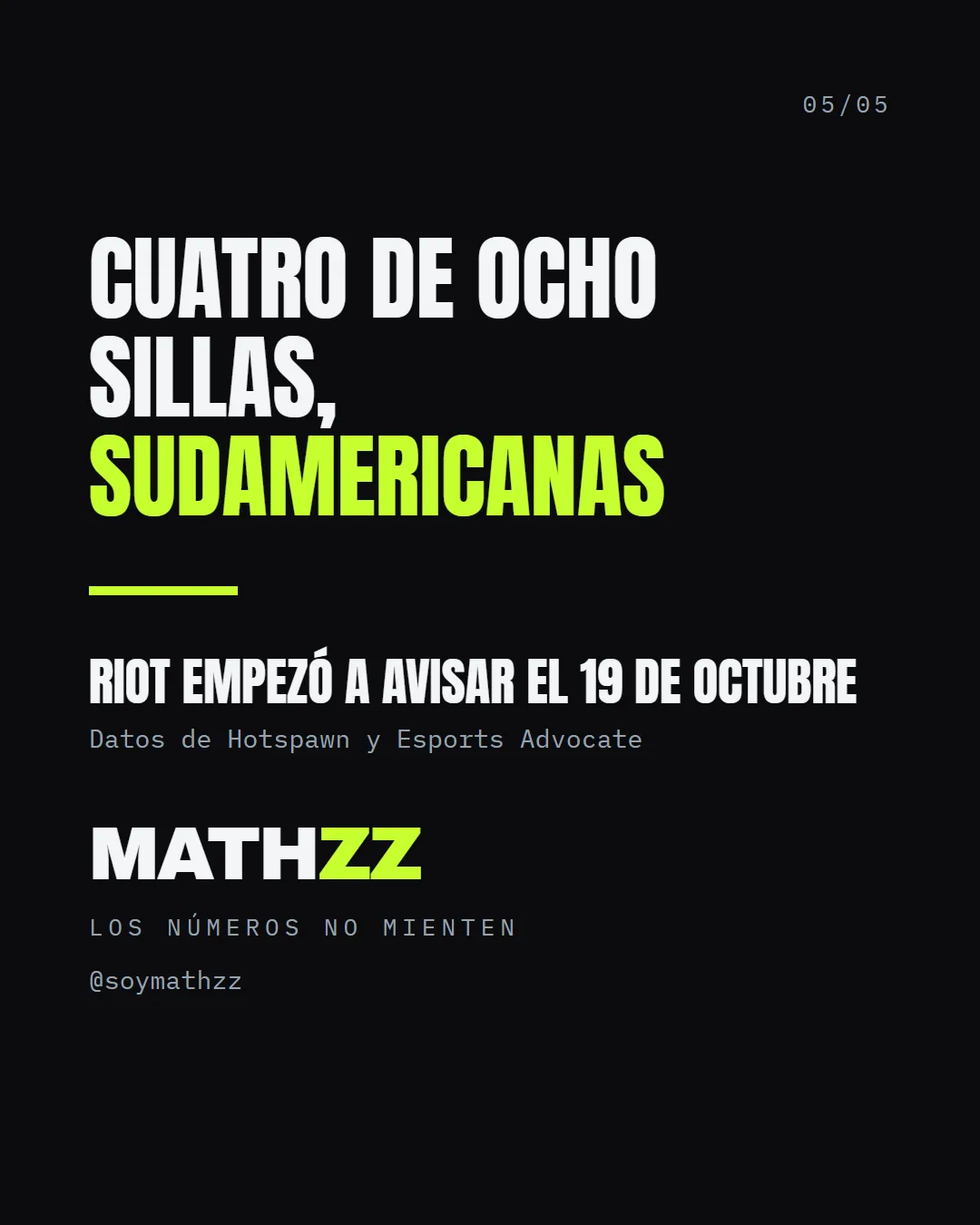 Los partners del VCT 2027, slide 5 de 5